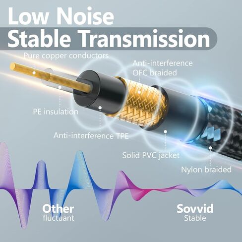 كابل جيتار SDYQD بطول 10 أقدام - 1/4 بوصة كبل أدوات ذهبي بزاوية قائمة - سلك جيتار كهربائي عالي الجودة وكابل أمبير - كابل أدوات كهربائية Pro Audio in Kuwait