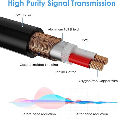 كابل ميكروفون Dacimora 2 Pack 25FT XLR، متوازن بالكامل، للميكروفون، الخلاط، استوديو التسجيل (2Pack، 25FT) in Kuwait