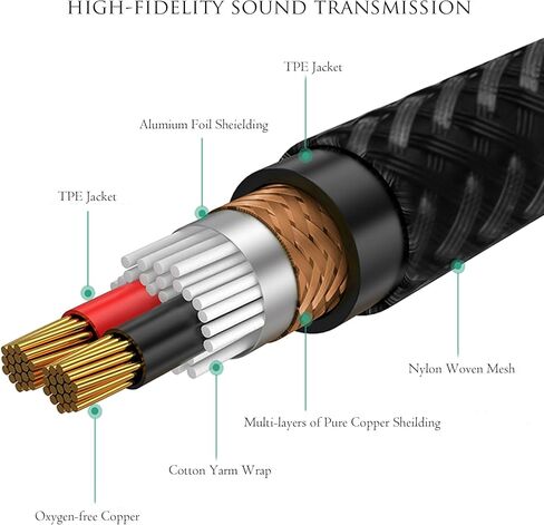 كابل JOMLEY USB C إلى XLR، كابل ميكروفون USB من النوع C إلى XLR أنثى، كابل استوديو توصيل وتشغيل ميكروفون لتسجيل الصوت، الكاريوكي، البث المباشر - 10 قدم/3 متر in Kuwait