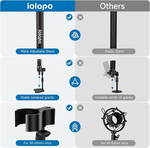 حامل ميكروفون سطح المكتب، iQLQPQ مكتب حامل ميكروفون قابل للتعديل مع مشبك ميكروفون ترقية أقصى نطاق لقط 60 مم، مرشح بوب، مشبك الهاتف الخلوي، محول معدني 3/8 بوصة إلى 5/8 بوصة لكرة الثلج الزرقاء والميكروفونات الأخرى in Kuwait