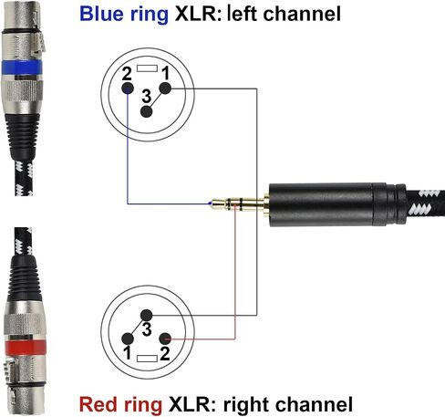 Mugteeve Dual XLR Female to 3.5mm 1/8 Stereo Mic Cable, 2 XLR Y Splitter Cord to 1/8 Inch Mini Headphone Jack TRS Adapter,OFC Shield, for Mixer and PC Connection, Livestream, Broadcast-3.3Feet in Saudi Arabia
