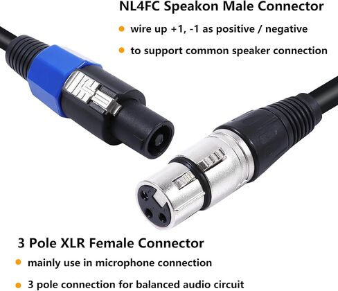 HBU Pack of 2 30 Feet Speakon Male to XLR Female Cable - 2pcs 30ft. Speak-ON Type Plug to 3 Pole XLR Audio Jack Extension Cable - Compatible Studio Stage Mic Microphone Recording Connection Wire in Kuwait