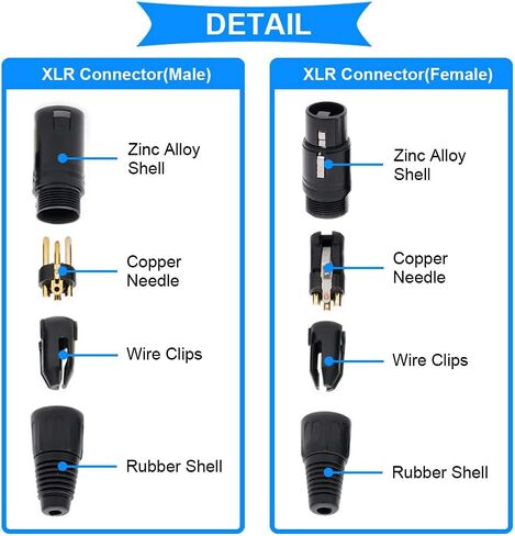 DKARDU 2 Pairs 3 Pin XLR Male & Female MIC Snake Plug Audio Microphone Connector for Mixer, Speaker with 2 Pairs 3 Pin XLR Male & Female Jack Socket Panel Mount in Saudi Arabia