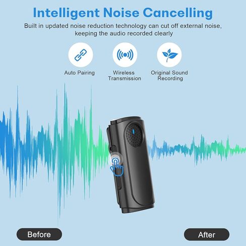 MAYBESTA Wireless Lavalier Microphone for iPhone iPad - Mini Phone Mic with Charging Case for Video Recording - 2 Clip on Lapel Microphones for YouTube Vlogging Interview in Kuwait