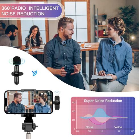 Wireless Lavalier Microphone for iPhone iPad,Plug-Play Wireless Mic for Video Recording,Professional Lav Mic for YouTube,TikTok,Clip-on Microphones for Live Streaming,Auto Sync/No APP（iOS） in Kuwait