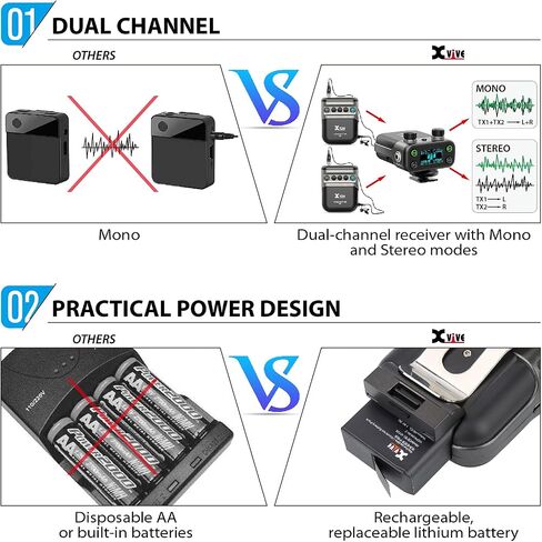 نظام ميكروفون Xvive U6 اللاسلكي لكاميرات DSLR والكاميرا الرقمية والهواتف الذكية in Saudi Arabia