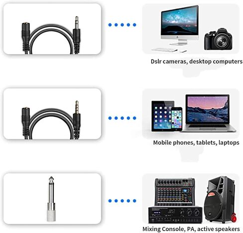Depusheng نظام ميكروفون لاسلكي Lavalier ميكروفون مع بوديباك قابل لإعادة الشحن وجهاز استقبال هاتف صغير لاسلكي لكاميرات SLR in Kuwait