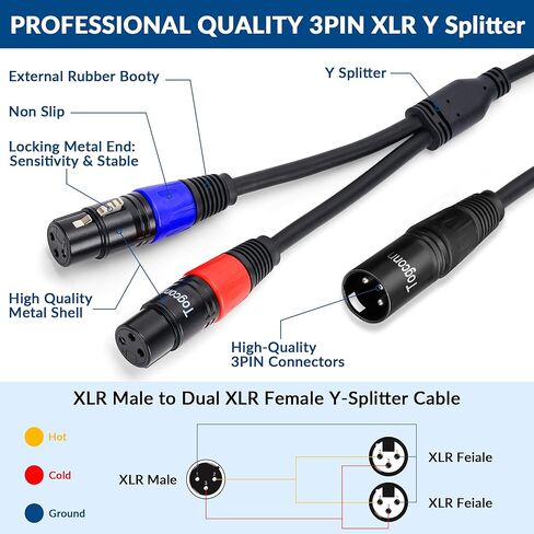 Togconn XLR Splitter Microphone Cable, XLR Female to Dual Male Y Splitter Adapter, XLR-F to Two XLR-M, 3-Pin Balanced Mic Connector Converter Cable-2 Feet in Kuwait