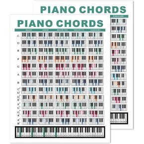 قطعتان من مخطط أوتار البيانو للمبتدئين، ملصق مخطط بيانو مقاس 8.3 × 11.8 بوصة، مخطط أوتار بيانو مقاوم للماء، للطلاب، معلمي الموسيقى، الملحنين، عشاق الموسيقى in Kuwait