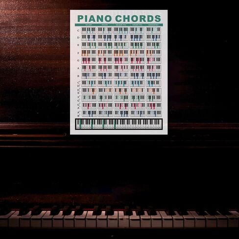 قطعتان من مخطط أوتار البيانو للمبتدئين، ملصق مخطط بيانو مقاس 8.3 × 11.8 بوصة، مخطط أوتار بيانو مقاوم للماء، للطلاب، معلمي الموسيقى، الملحنين، عشاق الموسيقى in Kuwait