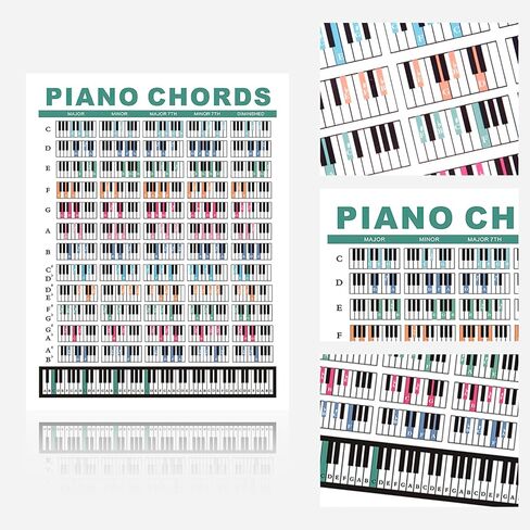 قطعتان من مخطط أوتار البيانو للمبتدئين، ملصق مخطط بيانو مقاس 8.3 × 11.8 بوصة، مخطط أوتار بيانو مقاوم للماء، للطلاب، معلمي الموسيقى، الملحنين، عشاق الموسيقى in Kuwait