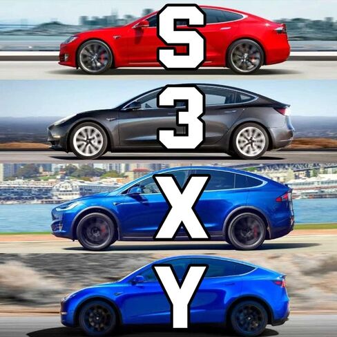 Tesla Lightshow USB with Birthday, Christmas, Multiple Songs, Compatible with Model X, Model Y, Model 3, Model S. Surprise for Proposing, Celebrating Birthday and annuversary in Saudi Arabia