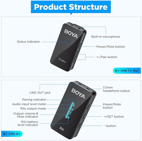 BOYA by-XM6 S2 2.4 جيجا هرتز Cilp على ميكروفون لاسلكي Lavalier لكاميرات Canon Nikon Sony DSLR وكاميرا الفيديو Android القابلة لإعادة الشحن وميكروفون لتسجيل الفيديو ومقابلة YouTube in Kuwait