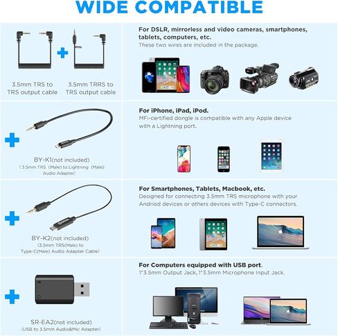 BOYA Wireless Lavalier Microphone BY-XM6-K2 2.4GHz Dual-Channel Wireless Lapel Microphones with Charging Case for Cameras Phones DSLR Clip on Mic for Video Recording Live Streaming YouTube Interview in Kuwait