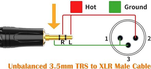 Sairps XLR to 1/4 TRS Stereo Adapter, 6.35mm Dual Channel to 3-pin XLR Male, XLR to 1/4 Balanced Microphone Stereo Audio Converter Adapter Cable -1.64 Feet in Kuwait