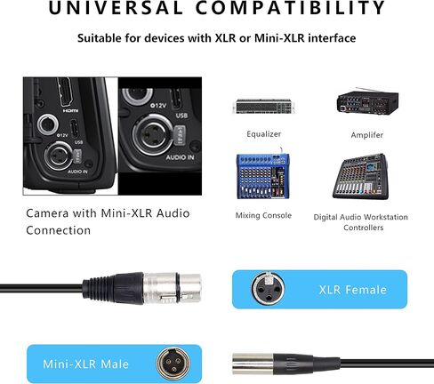 XMSJSIY Mini XLR أنثى إلى XLR ذكر محول كابل الصوت، 3 دبوس XLR إلى Mini 3 Pin XLR سلك كابل ميكروفون لكاميرا ميكروفون Lavalier - قطعة واحدة (Mini XLR أنثى إلى XLR ذكر) in Kuwait