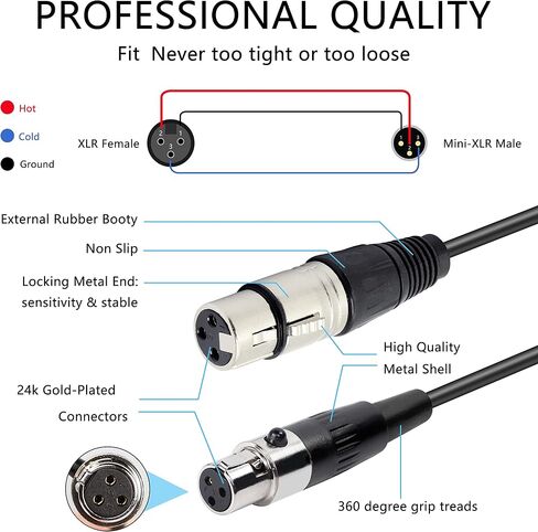 XMSJSIY Mini XLR أنثى إلى XLR ذكر محول كابل الصوت، 3 دبوس XLR إلى Mini 3 Pin XLR سلك كابل ميكروفون لكاميرا ميكروفون Lavalier - قطعة واحدة (Mini XLR أنثى إلى XLR ذكر) in Kuwait
