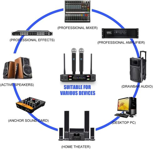نظام ميكروفونات K7 بروفيشنال اللاسلكي 2 محمول VHF 230-250 ميجاهرتز 100 متر للكاريوكي والحفلات والكلام in Kuwait