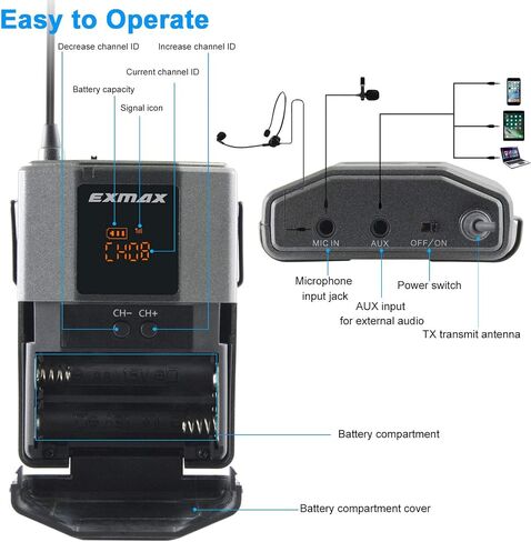 EXMAX EX-938 Wireless Headset Microphone Tour Guide System Interpreter Transmitter Translator in Your Ear for Church Translation Simultaneous Interpretation (UHF-938-SingleTransmitter) in Saudi Arabia