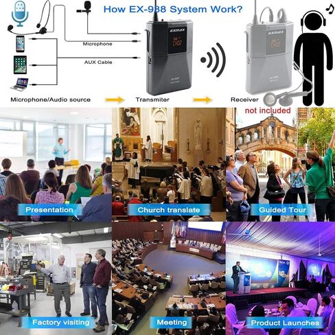 EXMAX EX-938 Wireless Headset Microphone Tour Guide System Interpreter Transmitter Translator in Your Ear for Church Translation Simultaneous Interpretation (UHF-938-SingleTransmitter) in Saudi Arabia