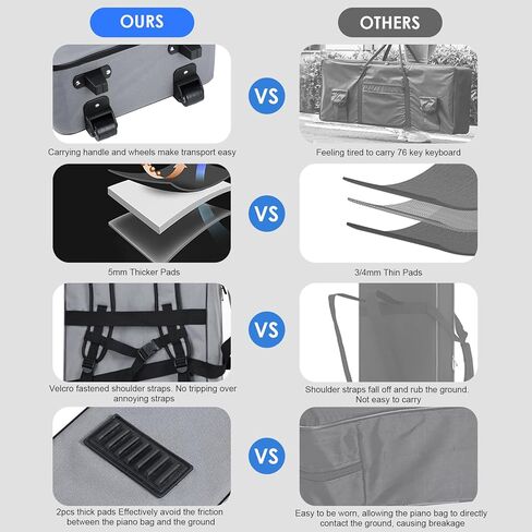 76 key Keyboard Case with Wheels (Interior Size: 50.4"x18.1"x6.3") | 76 Key Keyboard Rolling Bag Padded with Soft Handle & Padded Shoulder Strap | Portable 76 Key Keyboard Case Roller Bag (Gray) in Kuwait