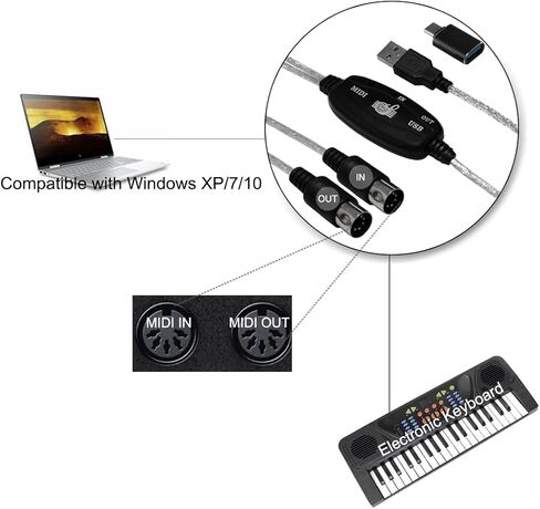 Bealuffe MIDI USB Cable Converter Connecting Keyboard/Synthesizer with Computer/Laptop, MIDI to USB Interface for Editing/Recording Supports Windows in Kuwait