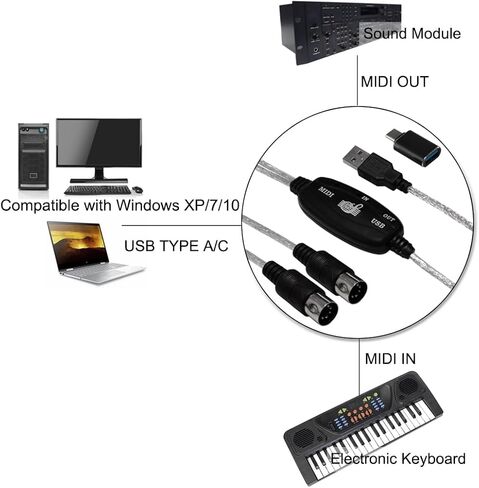 Bealuffe MIDI USB Cable Converter Connecting Keyboard/Synthesizer with Computer/Laptop, MIDI to USB Interface for Editing/Recording Supports Windows in Kuwait