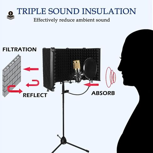 درع عزل ميكروفون قابل للطي مع حامل ملولب 3/8 انش و5/8 انش ودرع صوت ميكروفون من الفوم الممتص لاستوديو التسجيل والمدونات الصوتية والغناء والبث in Kuwait