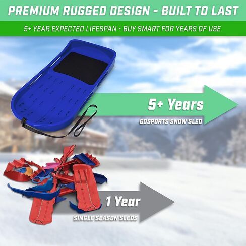 زلاجة ثلجية فاخرة لشخصين من GoSports مع هيكل مزدوج الجدران وحزام سحب ومقعد مبطن - اختر بين الأحمر والأزرق in Kuwait