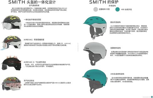 Smith Holt Snow Helmet in Kuwait