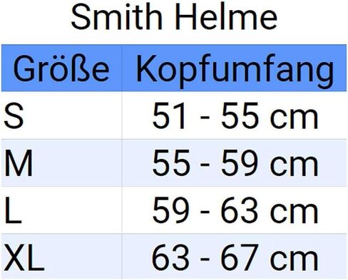 Smith Holt Snow Helmet in Kuwait