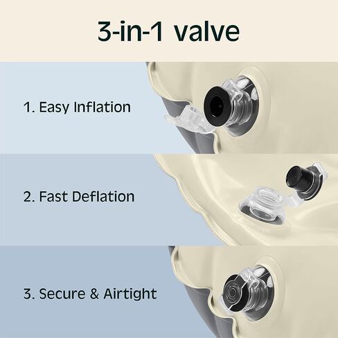 ريتروسبيك انبوب ثلج قابل للنفخ مقاس XL 54 انش من سنو سلايد مع بلاستيك PVC مقاوم للثقب، 4 مقابض امساك XL ومجموعة اصلاح للاطفال والكبار | للرياضات الثلجية الشتوية والتزلج والثلج in Kuwait
