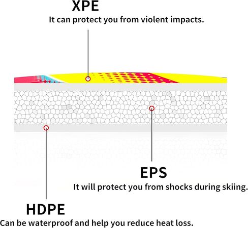 WOOWAVE قسط زلاجات الثلج على الجليد للأطفال 42 بوصة زلاجات رغوة للثلج مع أسفل أملس وحبل السحب in Kuwait