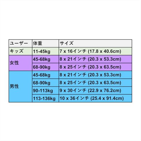 مجموعة أحذية الثلوج في متنزه يولون تشارلي الوطني in Kuwait