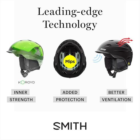 Smith Optics Code MIPS Unisex Snow Helmets in Kuwait