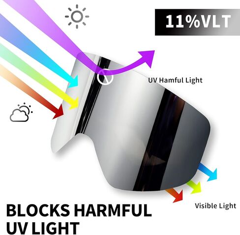 Seago Magnetic Ski Goggles for Adult Youth, Anti Fog 100% UV400 Protection Helmet Compatible in Kuwait