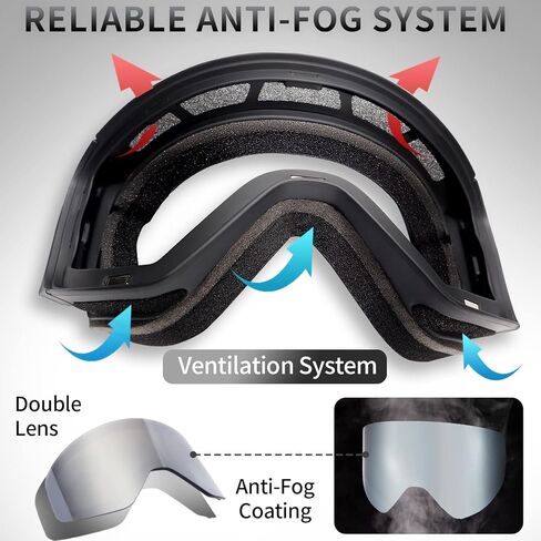 Seago Magnetic Ski Goggles for Adult Youth, Anti Fog 100% UV400 Protection Helmet Compatible in Kuwait