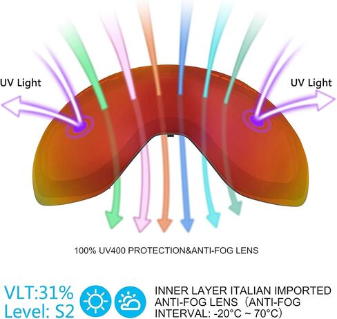 نظارات تزلج احترافية من Supertrip للرجال والنساء بعدسات مزدوجة مضادة للضباب وتزلج كروي كبير للجنسين نظارات ثلج متعددة الألوان in Kuwait