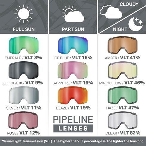 عدسات بديلة لنظارات التزلج من WildHorn Outfitters للبالغين من الجنسين in Kuwait