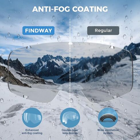 Findway Ski Goggles OTG, [2023 Upgraded] Snow Goggles for Adult Men Women Youth All Helmet Compatible Anti fog & glare & UV in Kuwait