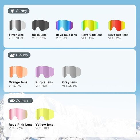 Findway Ski Goggles OTG, [2023 Upgraded] Snow Goggles for Adult Men Women Youth All Helmet Compatible Anti fog & glare & UV in Kuwait