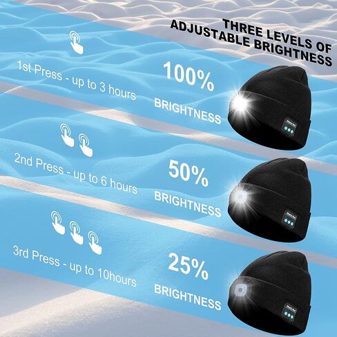 Tutuko Unisex Bluetooth Beanie Hat with Light, Built-in Speaker Mic, Headlamp Cap with Headphones, Tech Gift for Men Women in Saudi Arabia