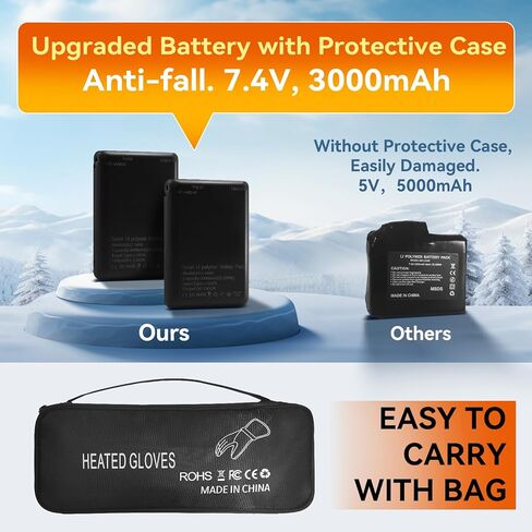 Omobolanle Heated Gloves for Men Women with 7.4V 3000mAh Rechargeable Battery,Waterproof Touchscreen Heating Work Gloves,Hand Warmer Electric Winter Glove for Motorcycle Hunting Skiing Fishing Hiking in Kuwait