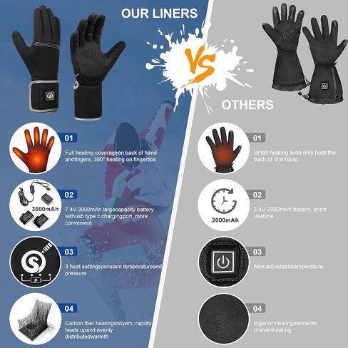 WERMSOCK Heated Glove Liners for Men Women,Rechargeable Thin Gloves Hand Warmer with Remaining Power Display for Typing Driving Riding Cycling Hiking Running Hunting in Kuwait