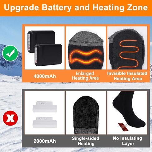 2023 جوارب قابلة لإعادة الشحن بقدرة 4000 مللي أمبير في الساعة للرجال والنساء، جوارب تدفئة حرارية كهربائية قابلة للغسل للصيد والتزلج في الشتاء في الهواء الطلق - البطارية متضمنة in Kuwait