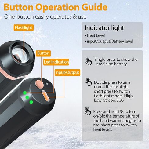 3 في 1 أجهزة تدفئة اليد قابلة لإعادة الشحن، 2 حزمة من أجهزة تدفئة الأيدي القابلة لإعادة الشحن، أجهزة تدفئة الأيدي الساخنة مع مصباح يدوي وبنك طاقة، سخانات يد كهربائية بقدرة 10000 مللي أمبير في الساعة قابلة لإعادة الشحن تعمل بالبطارية المحمولة in Kuwait