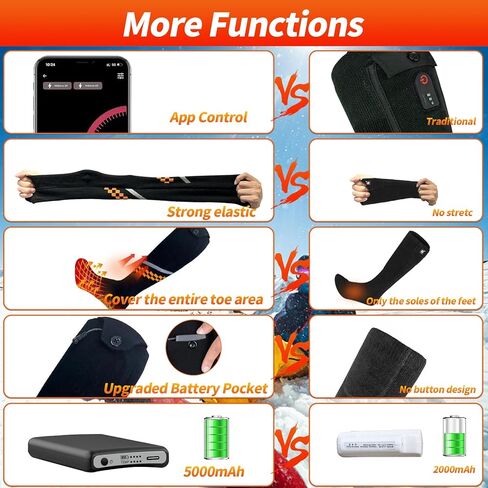 Heated Socks Rechargeable Electric Heated Socks for Men Women - 5V/5000 mAh Battery Powered Foot Warmer Stockings with APP Control for Winter Hunting Skiing Camping Hiking in Kuwait