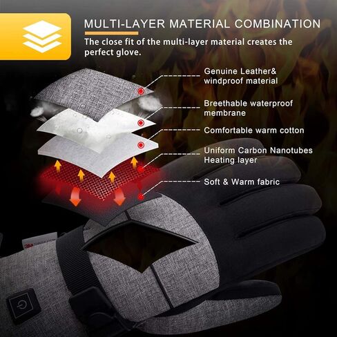قفازات WISSBLUE 4000 مللي أمبير في الساعة قفازات تسخين مقاومة للماء قابلة لإعادة الشحن للرجال والنساء، قفازات شتوية دافئة للصيد والصيد والتزلج على الجليد والجري وركوب الدراجات والتزلج على الجليد والمشي لمسافات طويلة in Kuwait