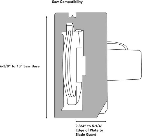 Milescraft 1409 Track Saw Guide – Universal Compatibility for Circular Saws with Blades up to 7-1/4". 50" Expandable Cutting Range with 2" Cutting Depth. All Aluminum Construction. in Saudi Arabia