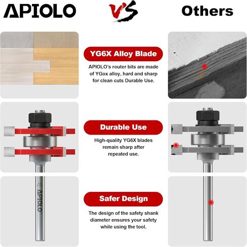 Professional 1/4" Shank Reversible Finger Glue Joint Router Bit Tool for Woodworking, Bearing Finger Joint Router Bit for DIY Door Table Cabinet Shelve Furniture in Saudi Arabia
